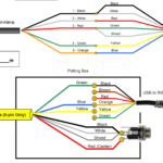 LISST-Holo2 - Sequoia ScientificSequoia Scientific